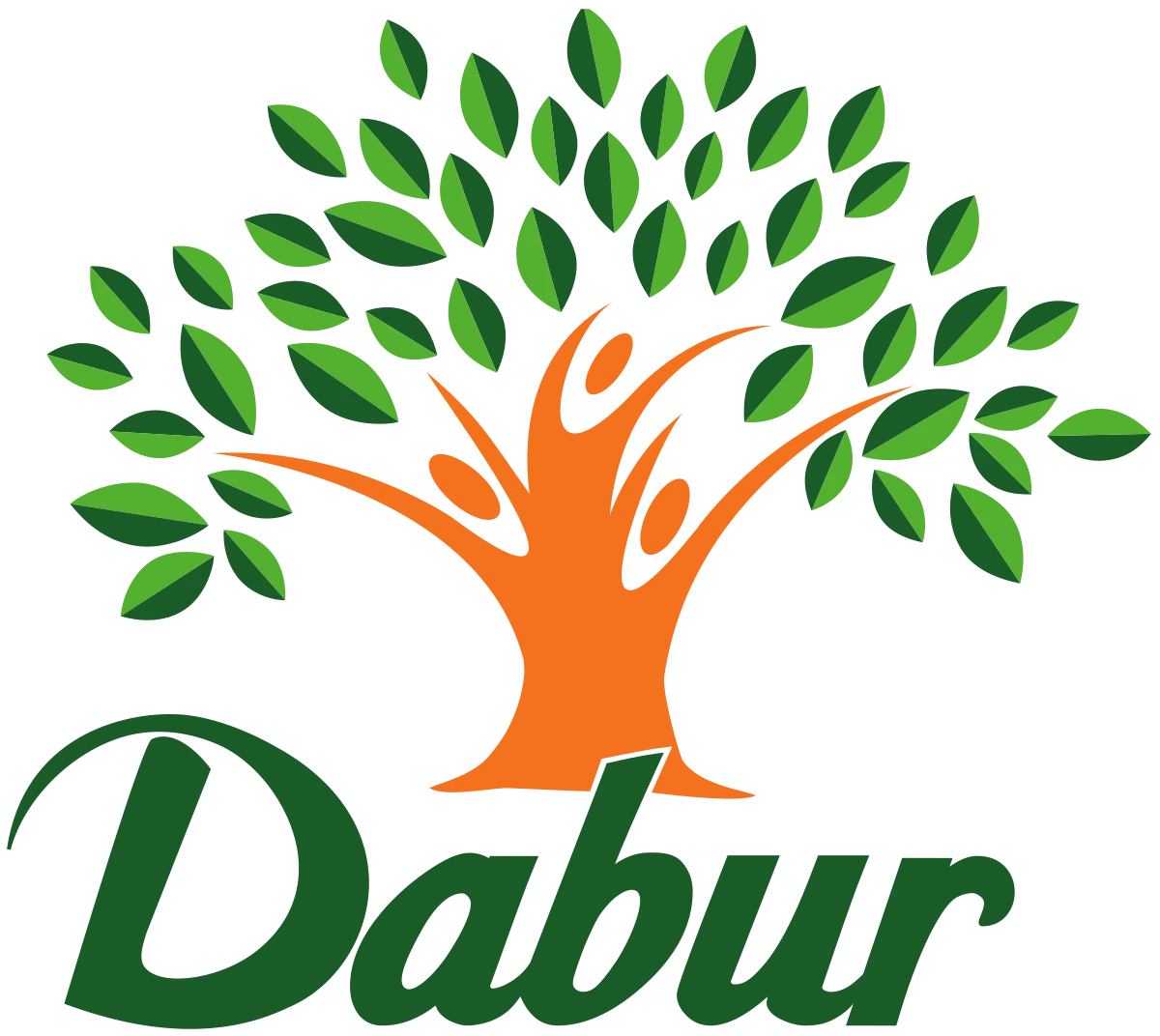 dabur